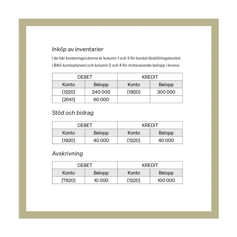 Tabell med kontoplan